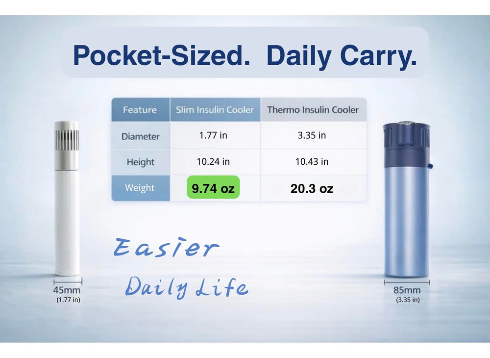 Generic Mini Insulin Cooler USB-C port enables on-the-go charging