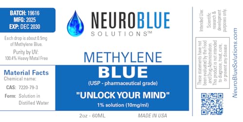 Generic NeuroBlue Solutions dropper-dispense demonstrates accurate 1 ml dosing.