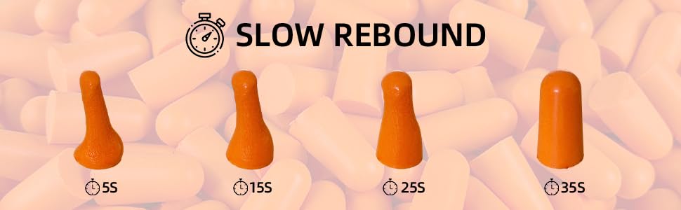 Generic portable ear plugs in compact size for pockets and workstations.