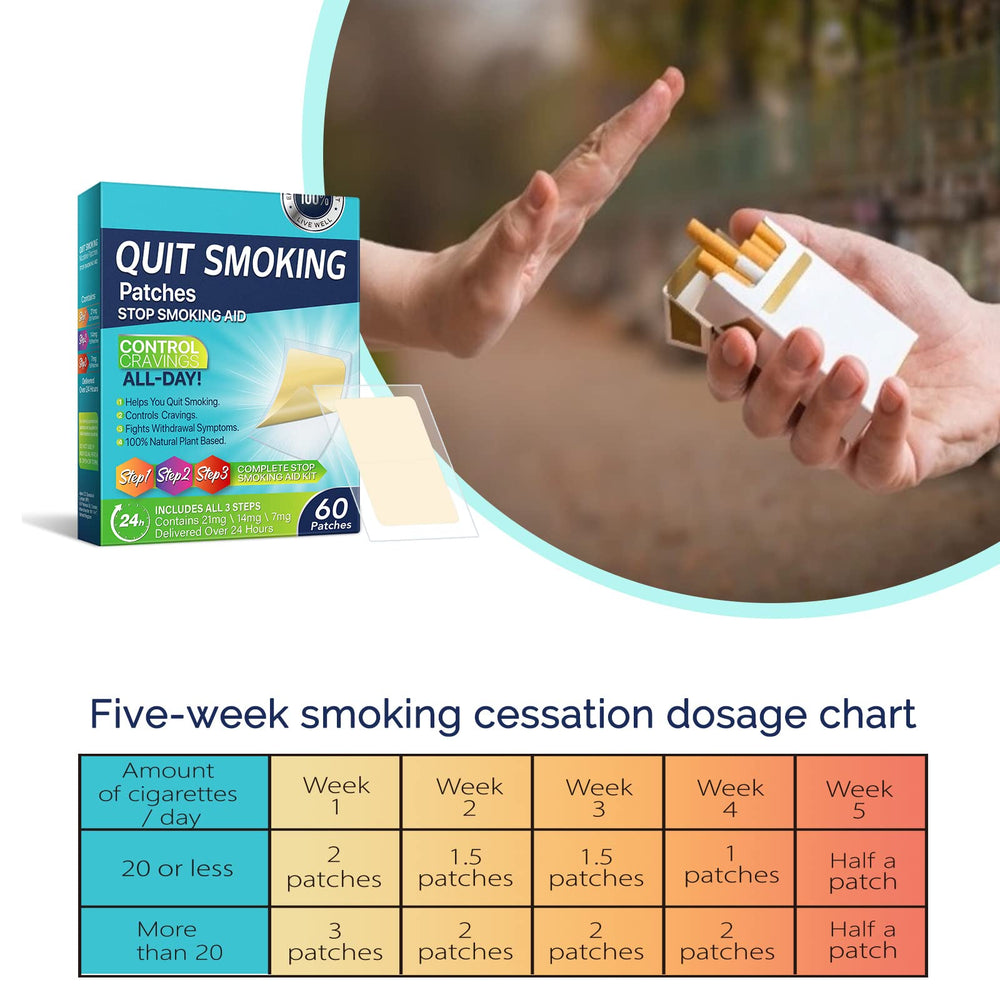 Generic quit-smoking-patches usage guide shows easy daily application.