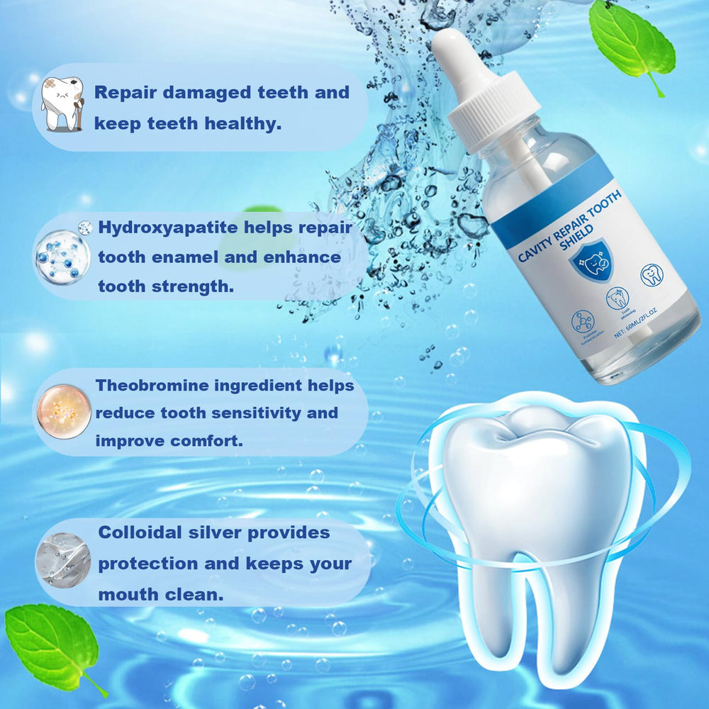 Generic Remineralization Drops closeup highlighting mineral support for teeth.