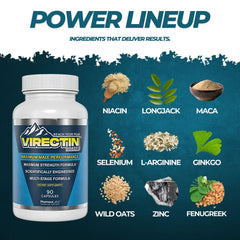 Generic Virectin Loaded capsules close-up highlighting easy-to-swallow design for daily routines