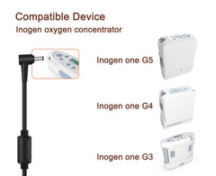 Generturbo Inogen charger includes two replacement fuses for easy upkeep