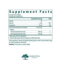 Genestra Brands Super EFA softgels close-up showing convenient daily omega-3 for heart and brain health
