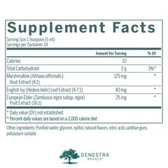 Genestra English Ivy Syrup label displaying raspberry flavor.