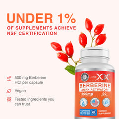Packaging box for Genex Berberine HCl 500mg highlights vegetarian formulation.