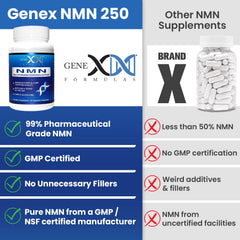 GMP and NSF certified facility logos on Genex Formulas packaging
