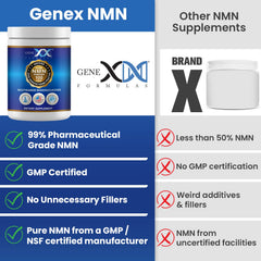 Genex Formulas NMN powder label highlights purity and quality
