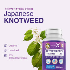 Genex Formulas Resveratrol ingredient Japanese Knotweed illustration