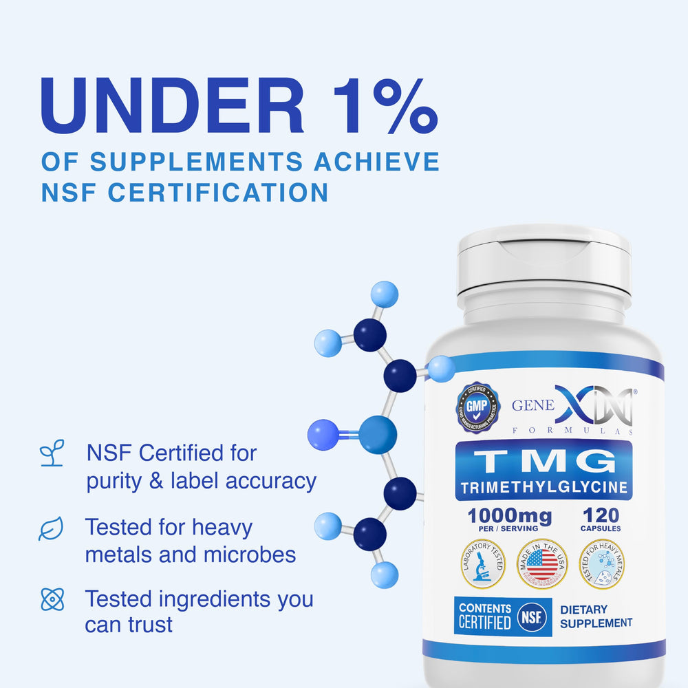 Genex TMG label detail conveys transparency and GMP quality assurance.