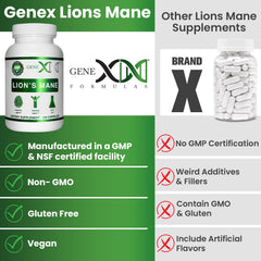 Genex Lions Mane serving shot shows two capsules for daily usage.