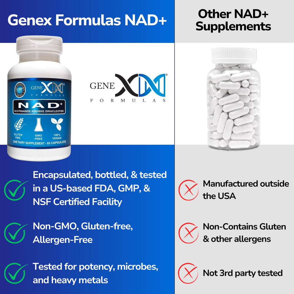 Genex NAD+ capsules pouring into a tray.