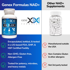 Genex NAD+ capsules pouring into a tray.