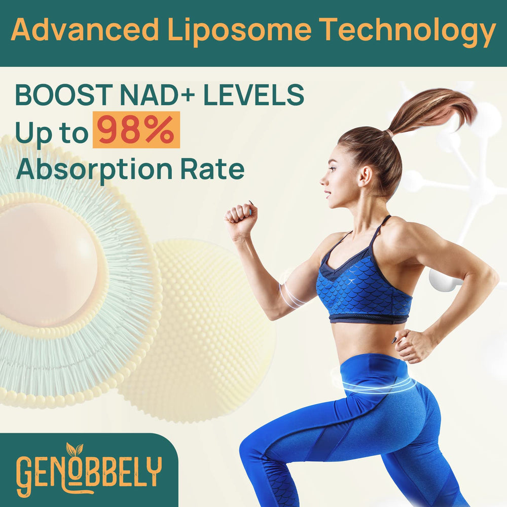 GENOBBELY nicotinamide riboside ingredient panel highlighting NAD+ precursor benefits.