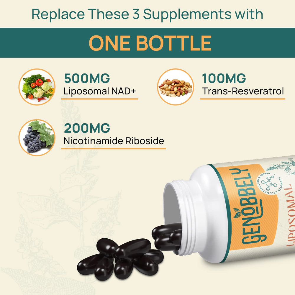 GENOBBELY trans-resveratrol capsule showing enhanced bioavailability via liposome delivery.