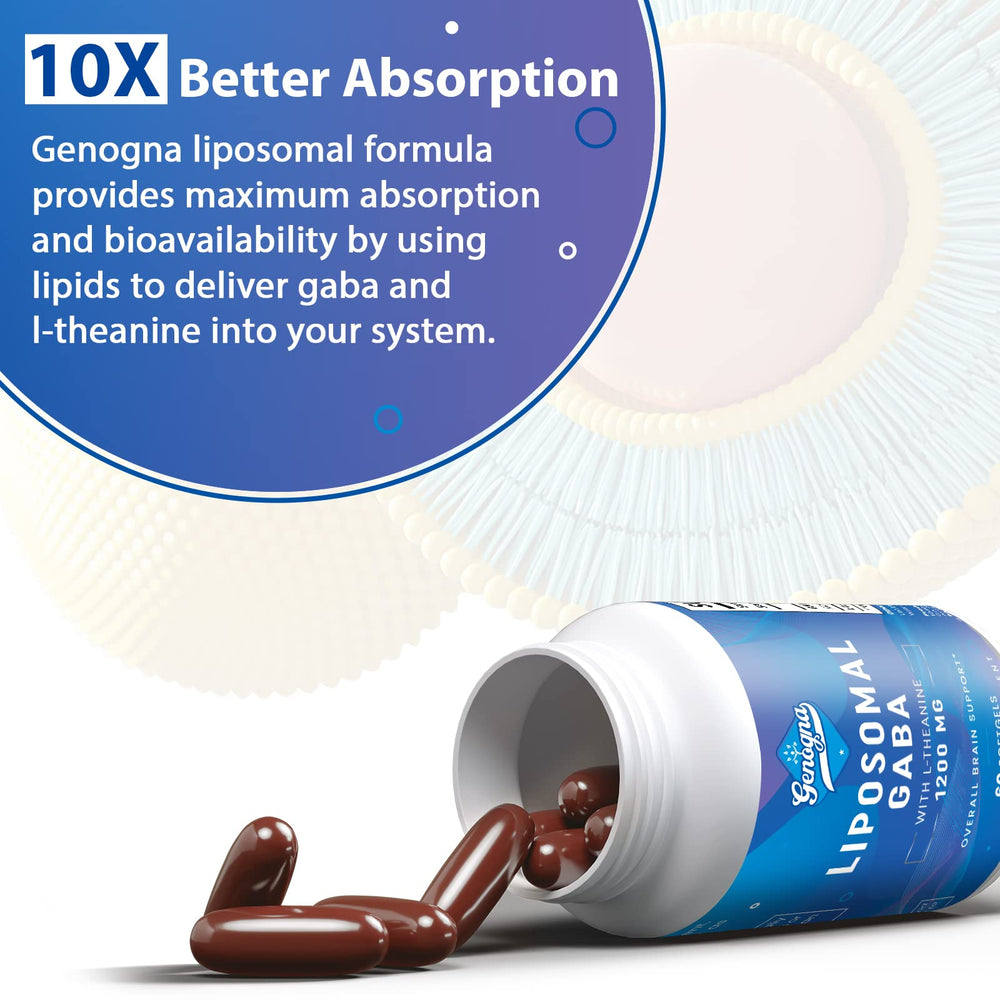 Genogna bottle front view highlighting 1200 mg GABA with L-Theanine