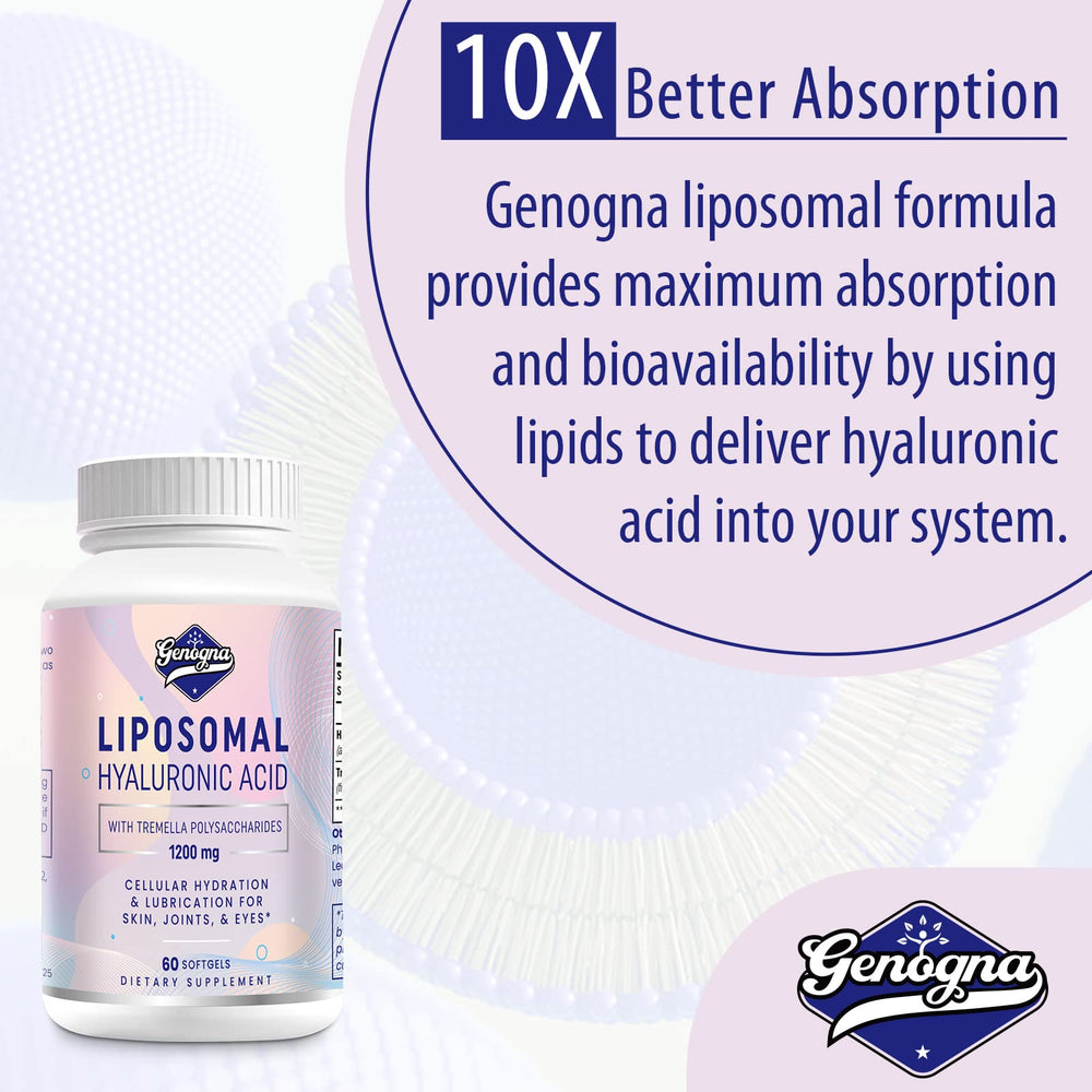 Genogna hyaluronic acid capsules closeup indicating easy swallowing and high absorption