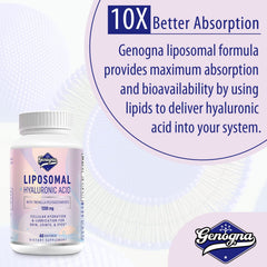 Genogna hyaluronic acid capsules closeup indicating easy swallowing and high absorption