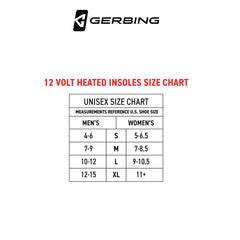 Gerbing lifetime warranty badge on heating elements