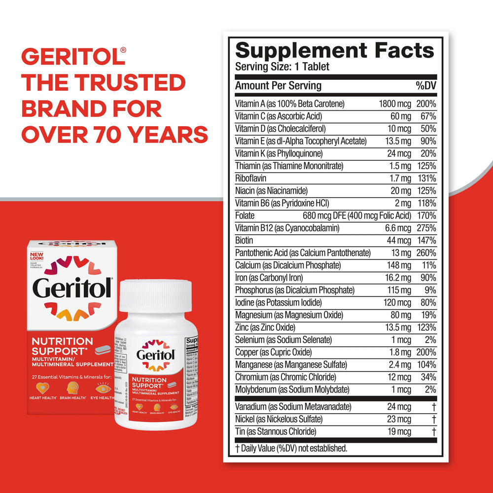 Geritol bottle with sealed cap indicates secure, easy daily intake