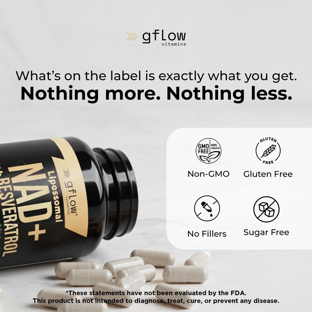 gflow usa-made seal on bottle emphasizes US-based production