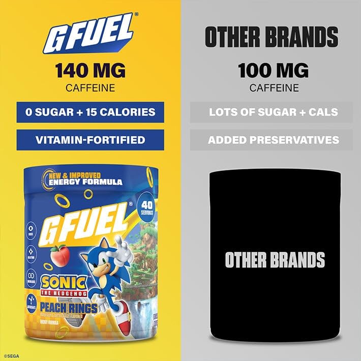 G Fuel Sonic 2.0 packaging highlights zero sugar formula for clean energy.