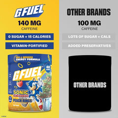 G Fuel Sonic 2.0 packaging highlights zero sugar formula for clean energy.