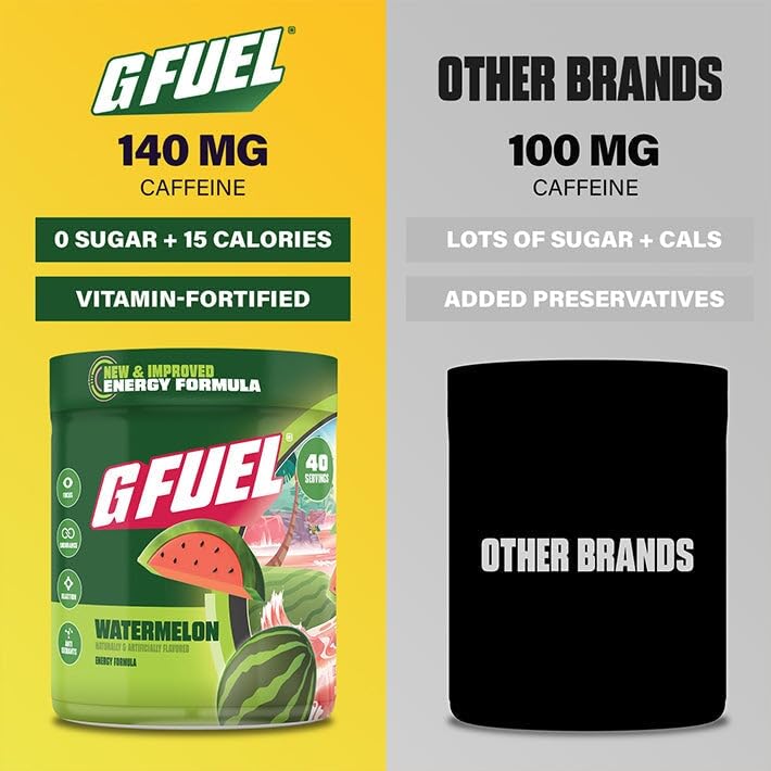 G Fuel Watermelon mixed drink in glass, refreshing and sugar-free