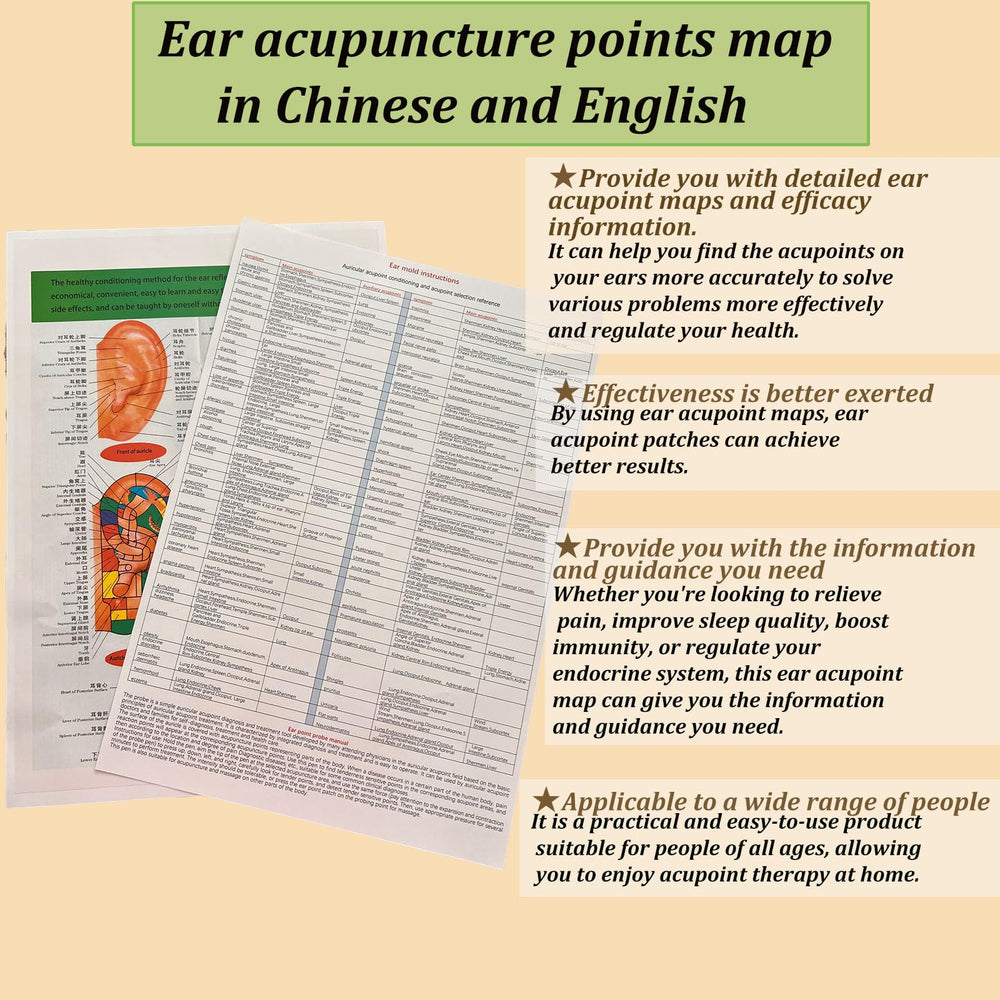 GGFSSQ ear chart with bilingual guidance for home use.