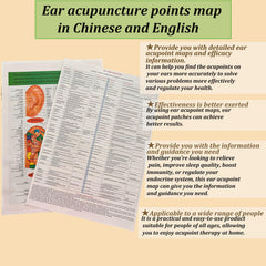GGFSSQ ear chart with bilingual guidance for home use.
