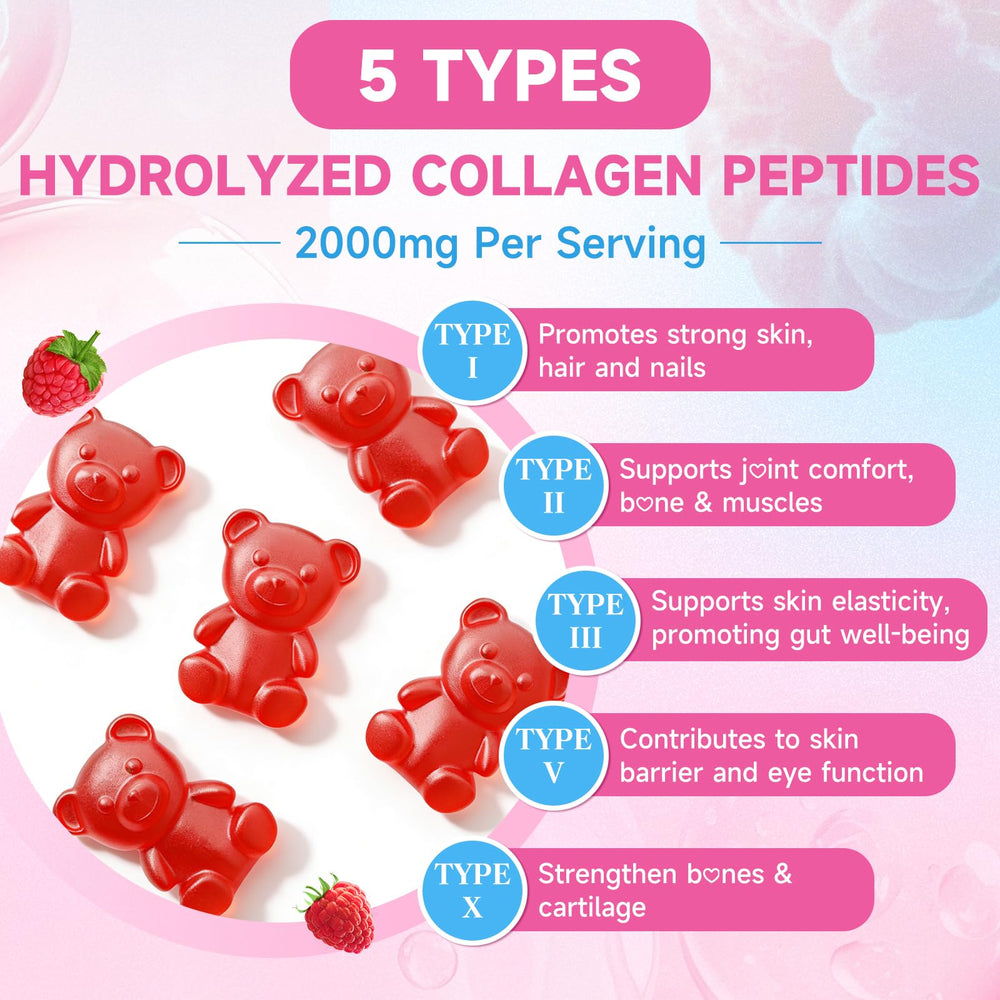 GGMMUU vitamin C and biotin ingredients highlighted for collagen support.
