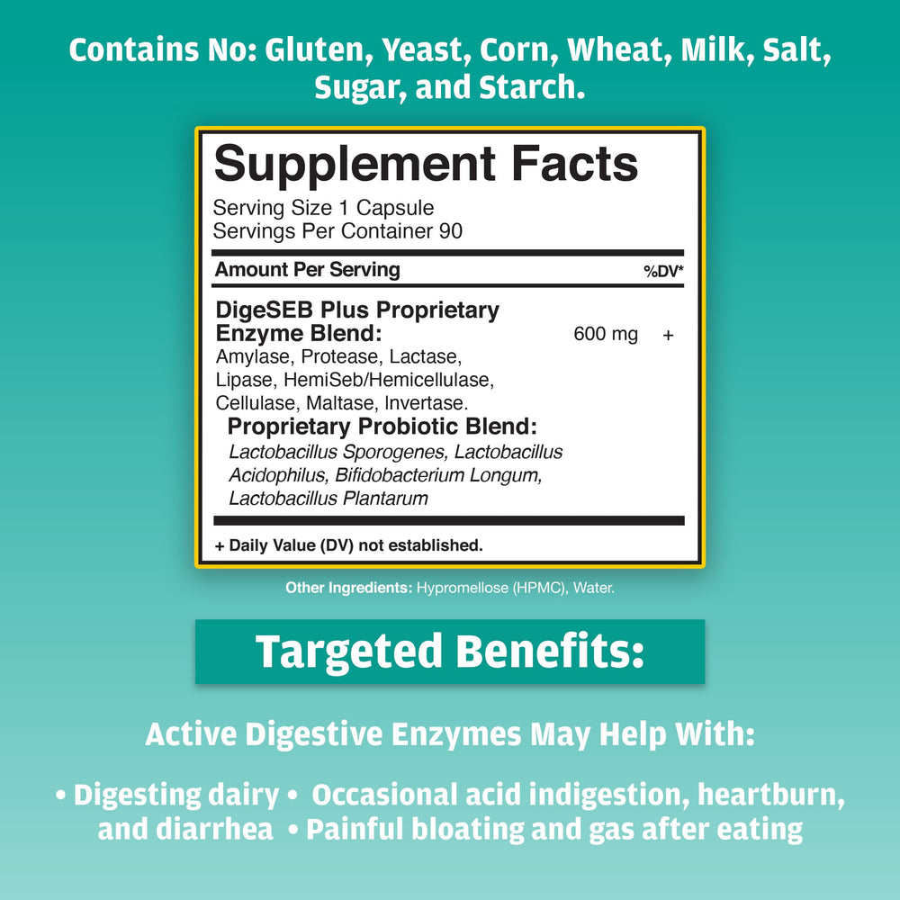 Global Health Trax Active Digestive Enzymes capsule closeup highlights enzyme blend