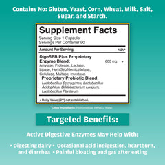 Global Health Trax Active Digestive Enzymes capsule closeup highlights enzyme blend