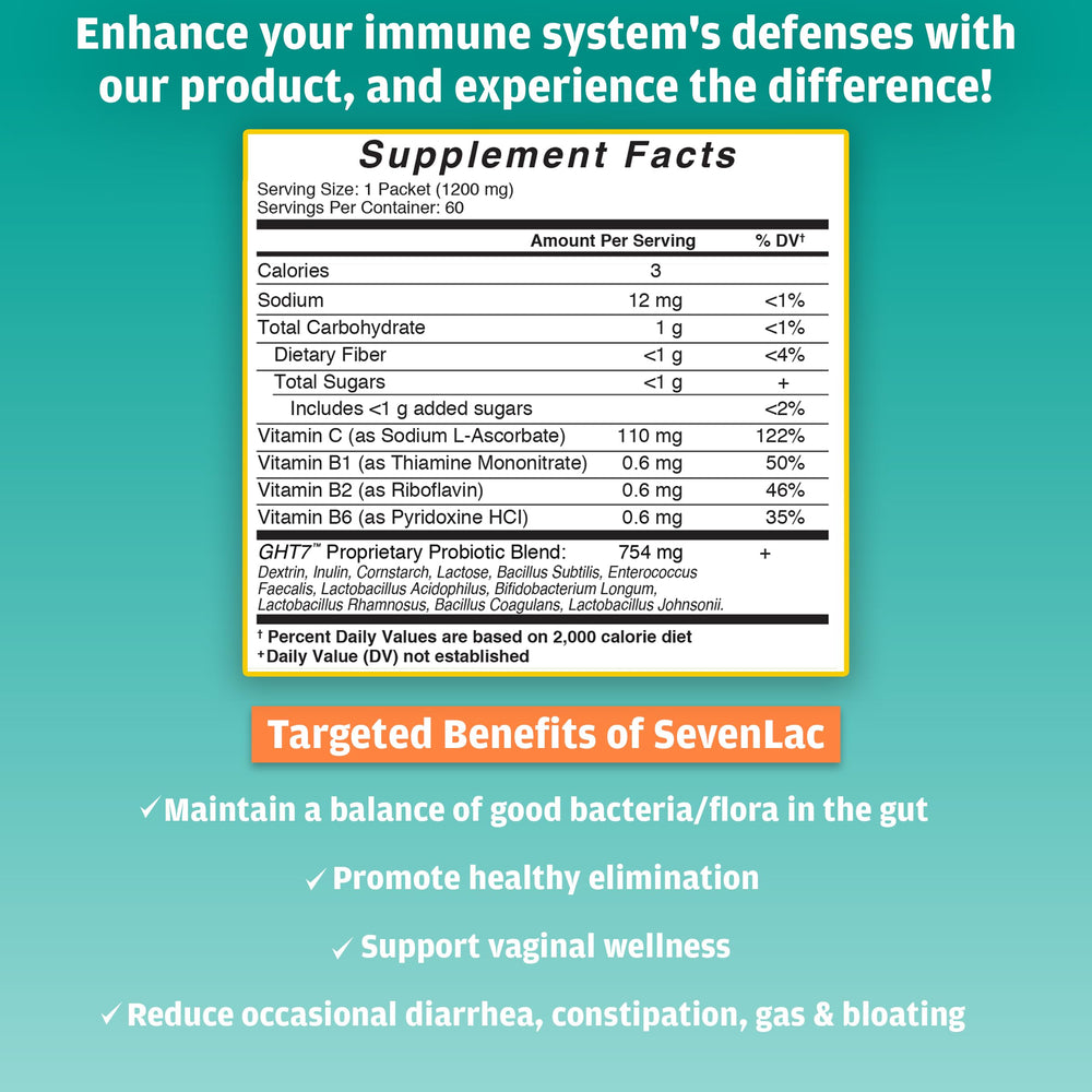 GHT SevenLac Apple probiotic powder packet close-up for convenient daily gut support