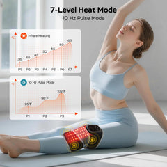 GINEKOO heat and pulse mode display highlights customizable therapy