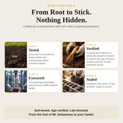 GINSEGOLD plant-based, allergen-friendly profile appeals to clean-label shoppers.