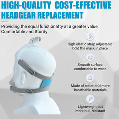 GJX compatibility guide for F30i headgear and straps.