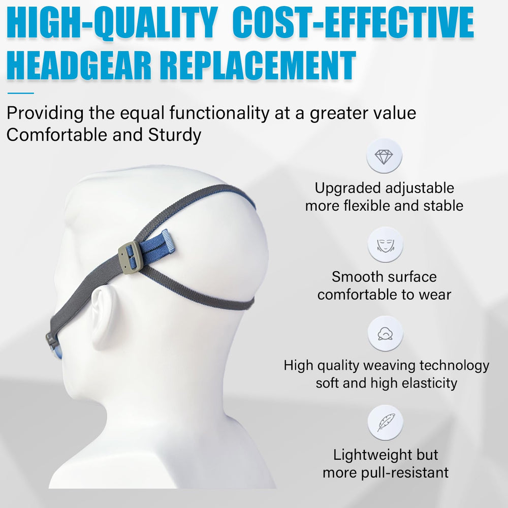 GJX travel-friendly replacement headgear for CPAP users.