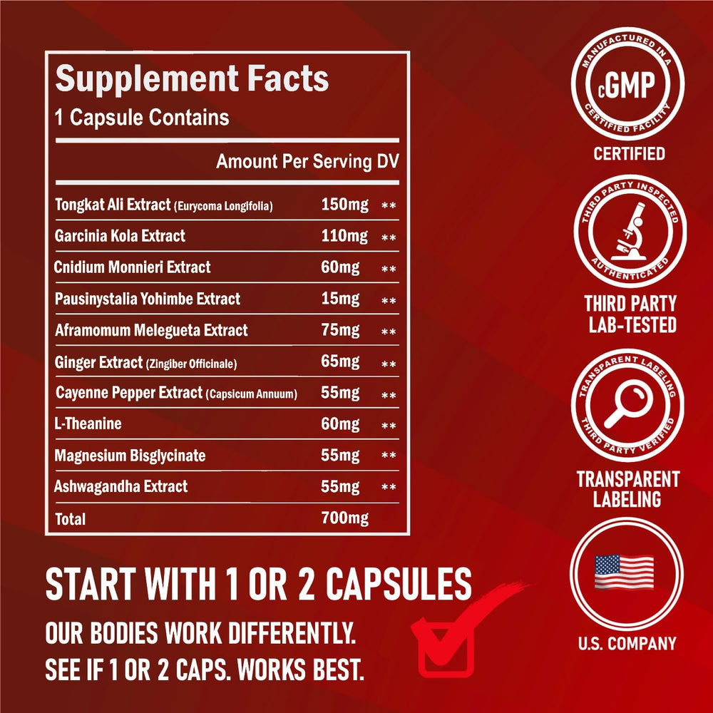 GLADTON Rugged capsules close-up highlights potent ingredients for sustained stamina.