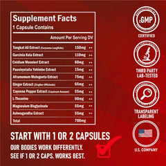GLADTON Rugged capsules close-up highlights potent ingredients for sustained stamina.