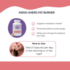 GLEEFULL SUPPS Meno-Sherd Fat Burner label close-up highlighting herbal blend