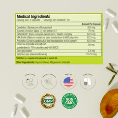 GliSODin Diuretic after-procedure use suggesting post-care relief