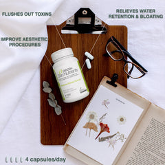 GliSODin Diuretic bottle back with usage notes and ingredients