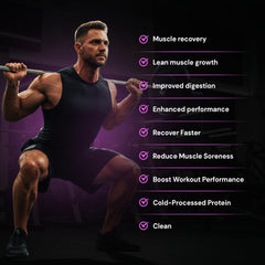 GLO BCAAs in whey support recovery and endurance.
