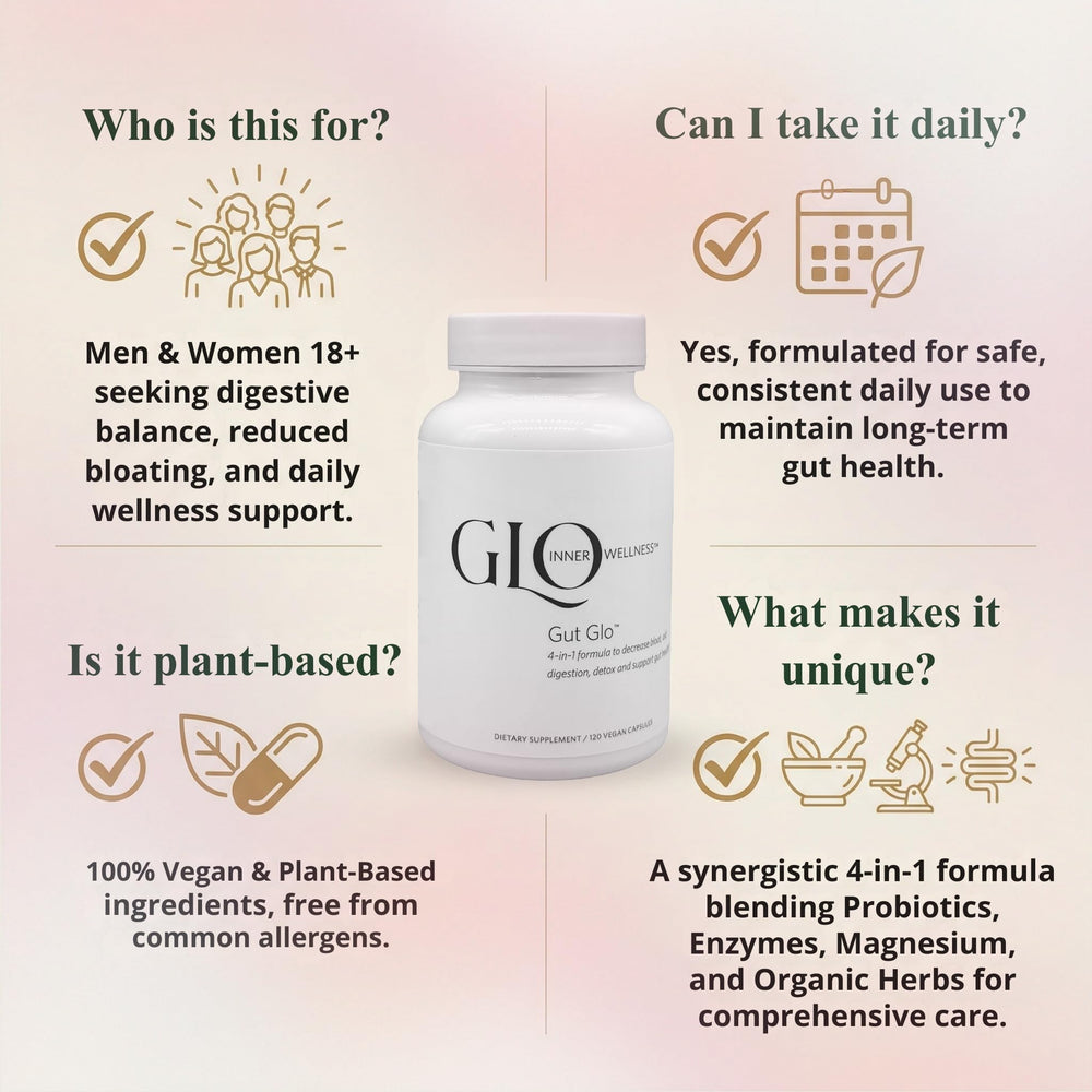 Organic herbs imagery beside Gut Glo capsules for natural support.