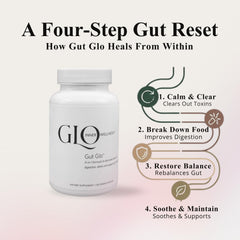 Pouring Gut Glo capsules from bottle suggests easy daily use.