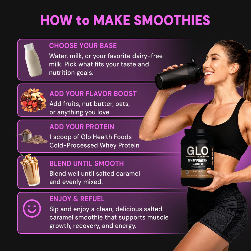 GLO Whey non-GMO keto badge indicating keto-friendly nutrition.