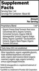 Global Healing Center Brain Health ingredients turmeric close-up for daily focus.