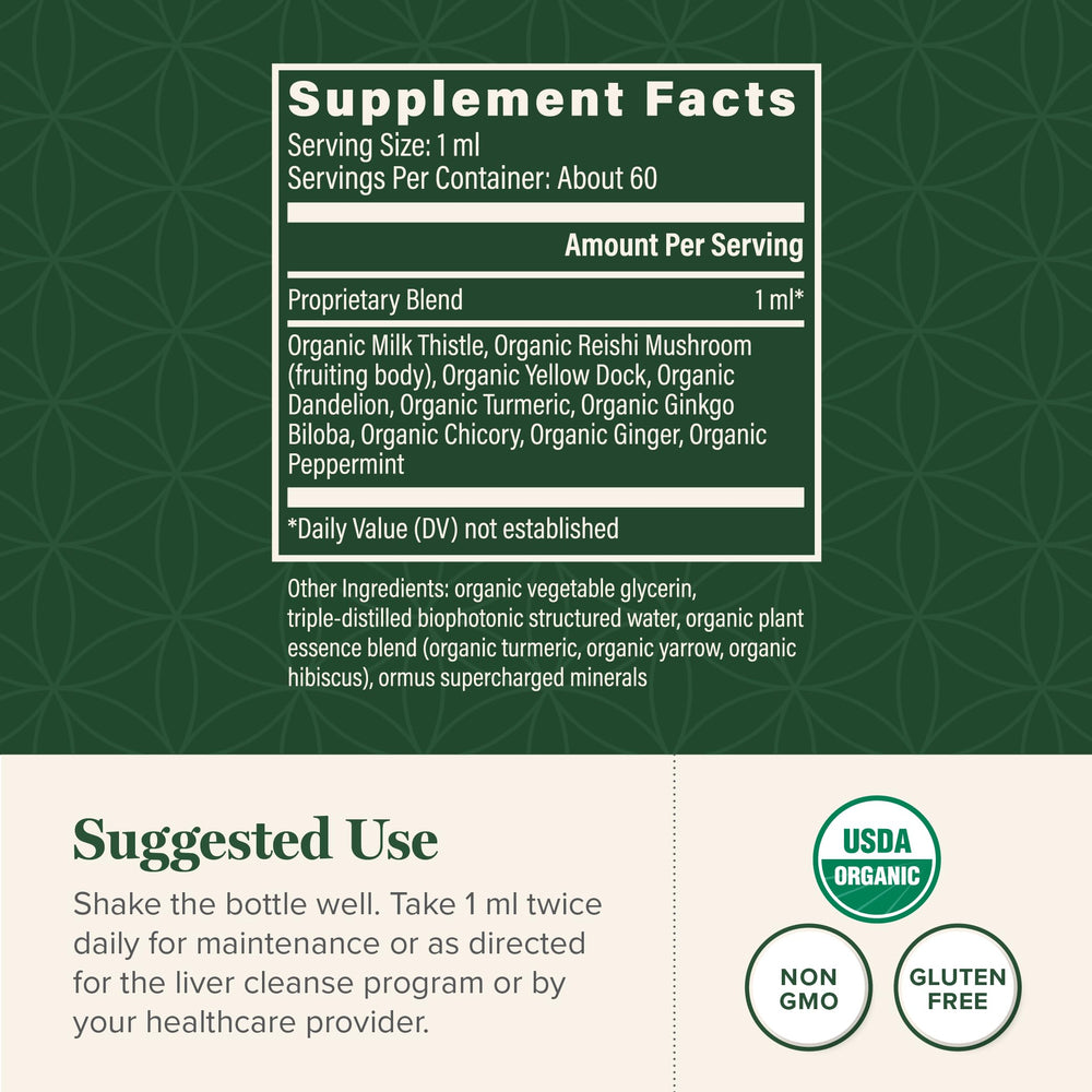 Global Healing Center Dandelion Root bottle emphasizes gentle cleansing support.