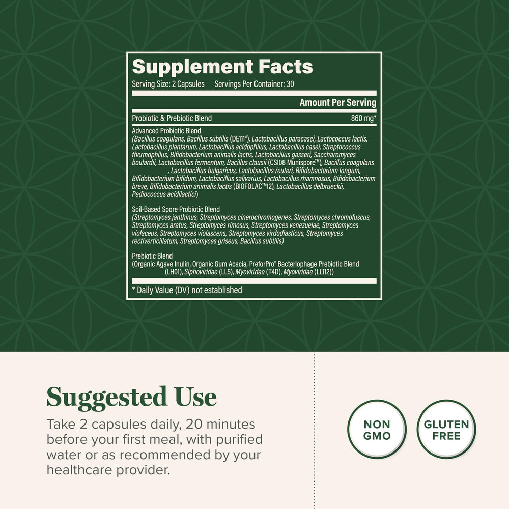 Floratrex packaging highlighting prebiotics and probiotic formula